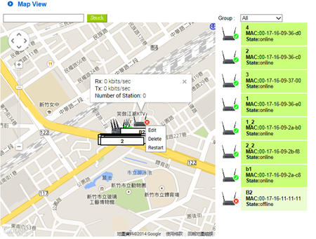 IPSec VPN