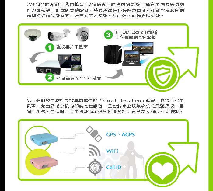 2015 Invitation ComputexTaipei